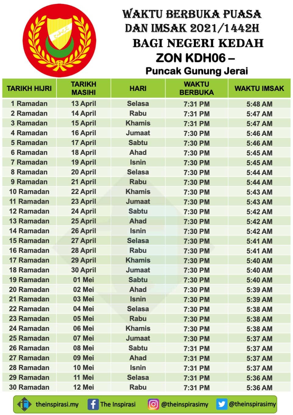 Waktu Solat Jeli Kelantan - closstart